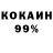 Дистиллят ТГК Wax Oleksandr Bignyak